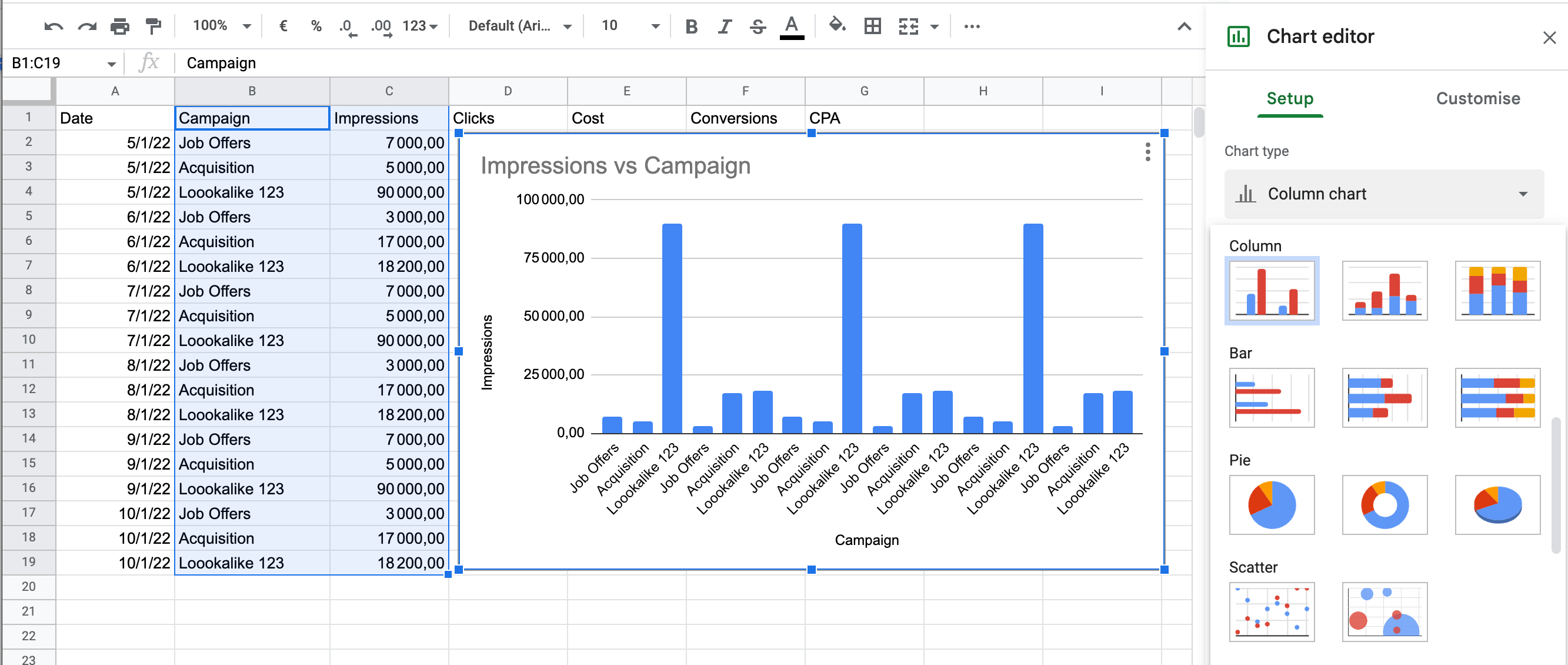 The 'Chart Editor' window in Google Sheets